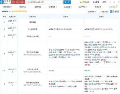 聯(lián)想戰(zhàn)略投資遁甲科技，布局智能家居與計(jì)算機(jī)軟硬件開(kāi)發(fā)新賽道